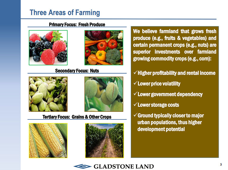 A screenshot of a slide from Gladstone Land investor presentation